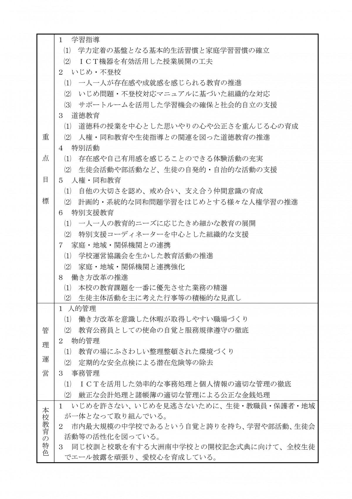 Microsoft Word - 01_令和７年度大洲北中学校教育計画-02