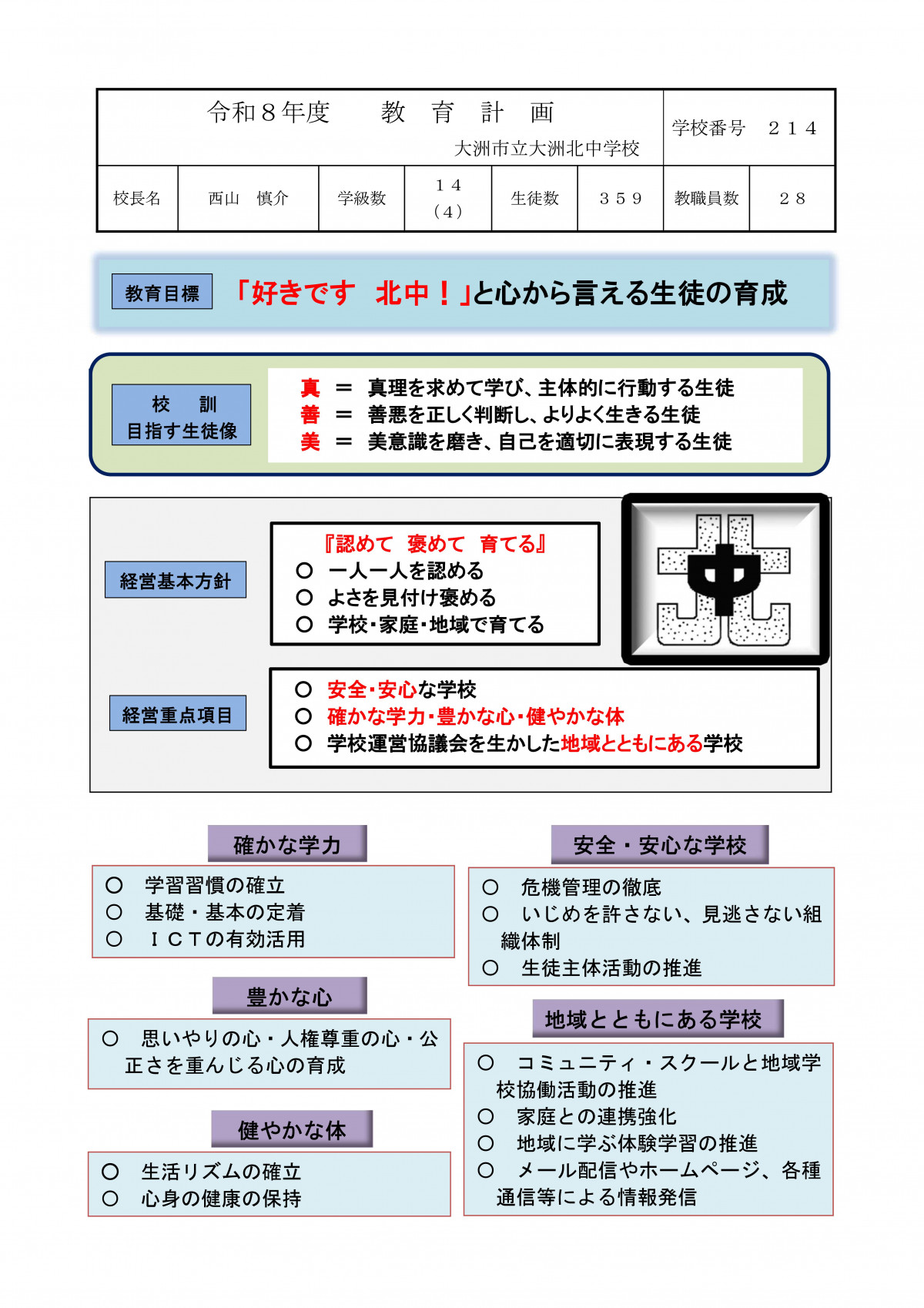 01_2026_大洲北中学校教育計画-01