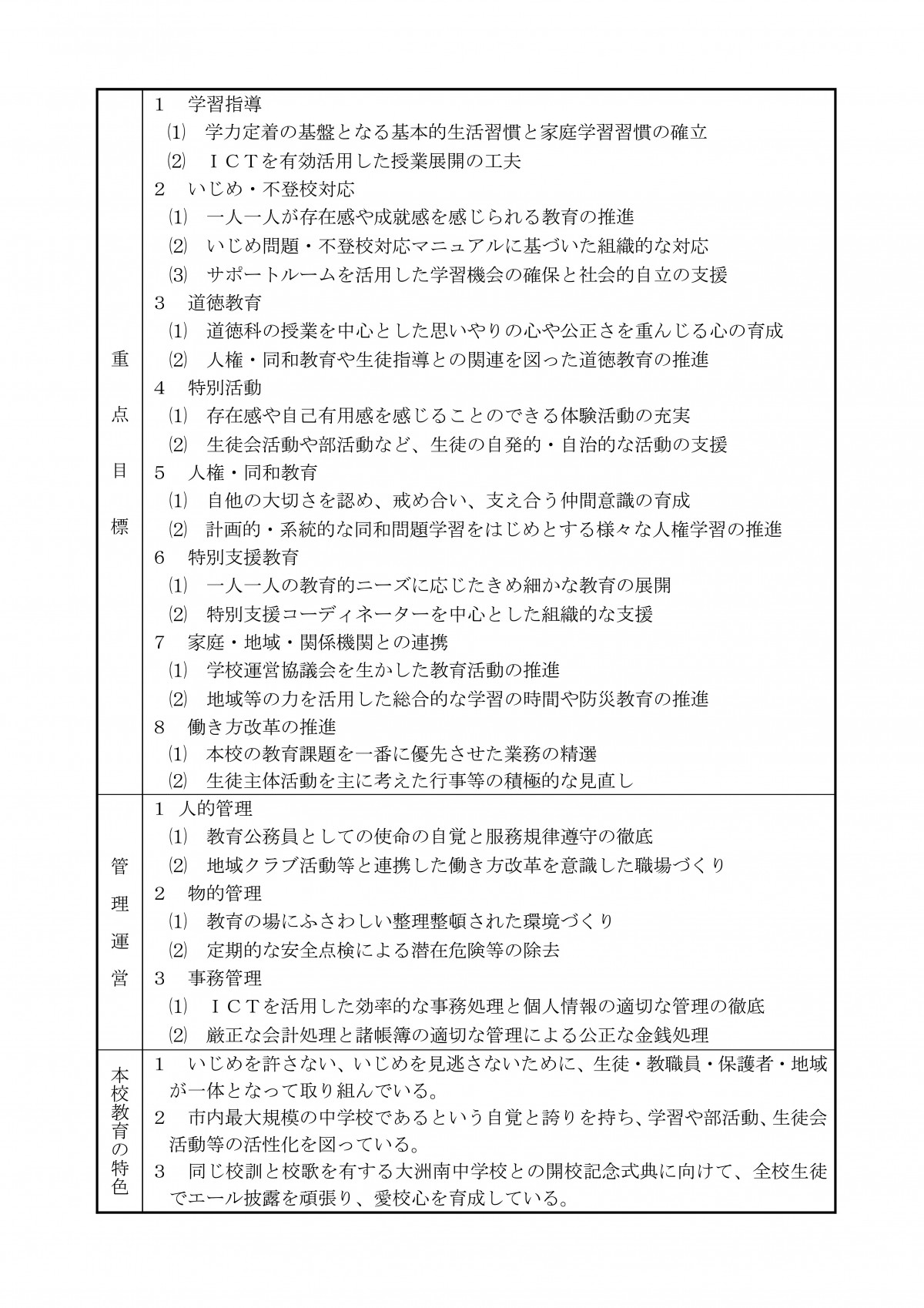 01_2026_大洲北中学校教育計画-02